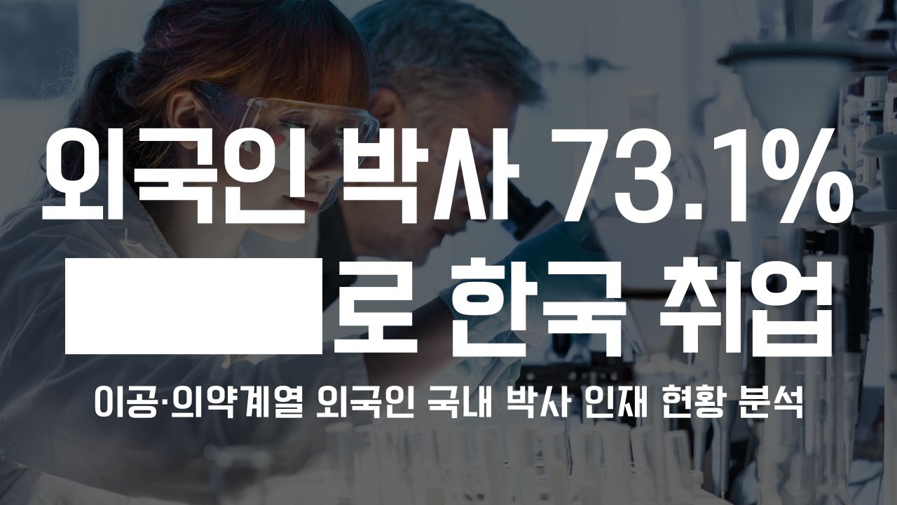 외국인 박사 73.1% [     ]로 한국 취업